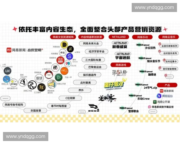 体育KOL驱动内容生态升级引领赛事传播与商业价值新增长趋势